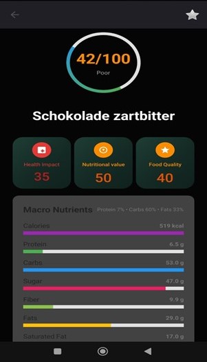 Health Profile Selection